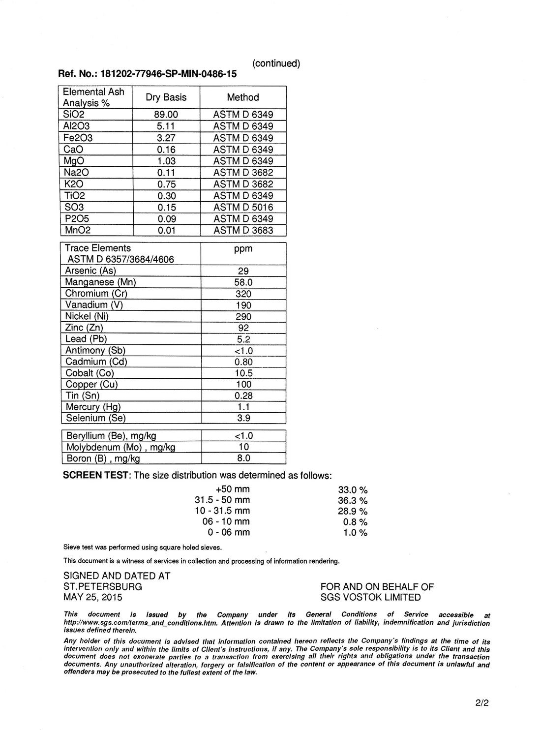 Shungite Living Water Kit