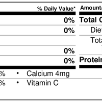 Immunity Matrix